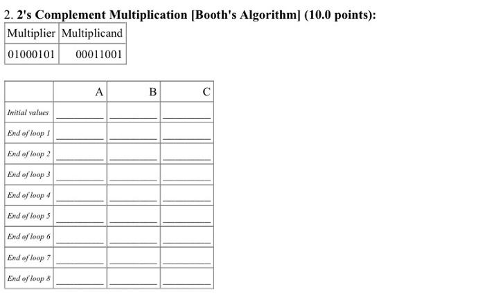 2. 2's Complement Multiplication [Booth's Algorithml (10.0 points): Perform the following calculation.