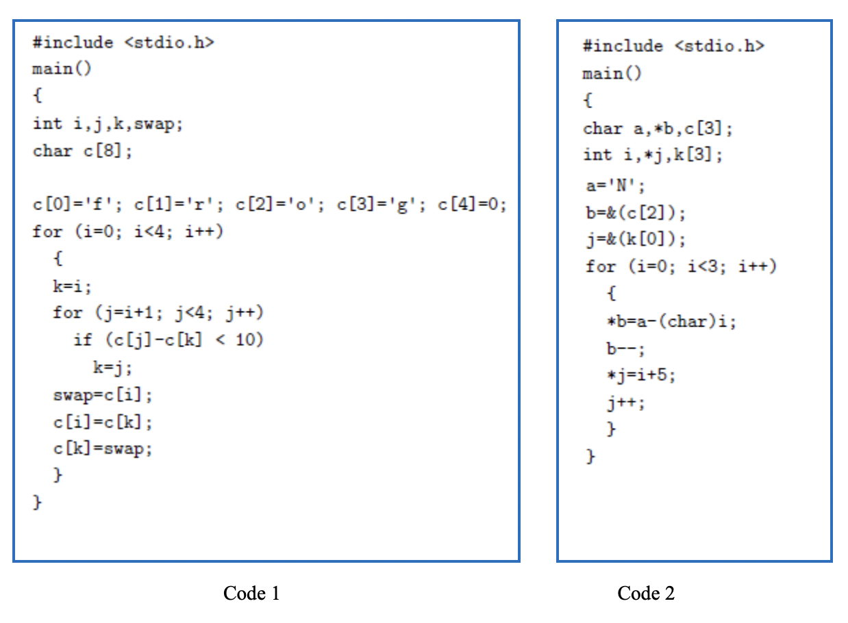 Write out the memory map for the following codes, providing all values