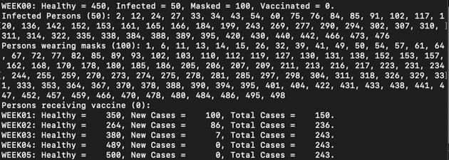 the second day, the infected person will be considered as tested positive