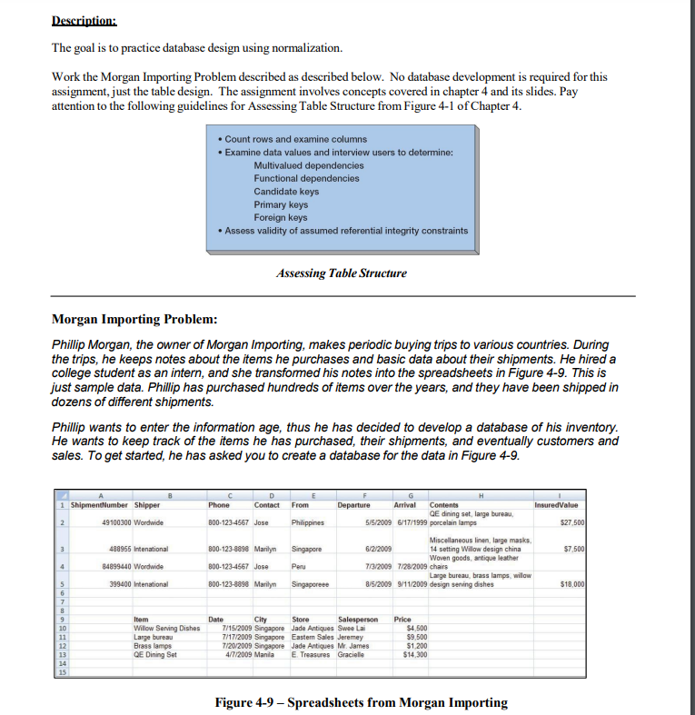  Description: The goal is to practice database design using normalization. Work
