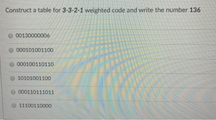  Construct a table for 3-3-2-1 weighted code and write the number