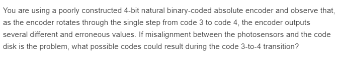  You are using a poorly constructed 4-bit natural binary-coded absolute encoder
