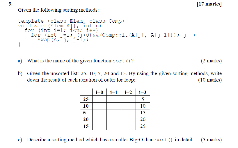  3. [17 marks] Given the following sorting methods: template void sort