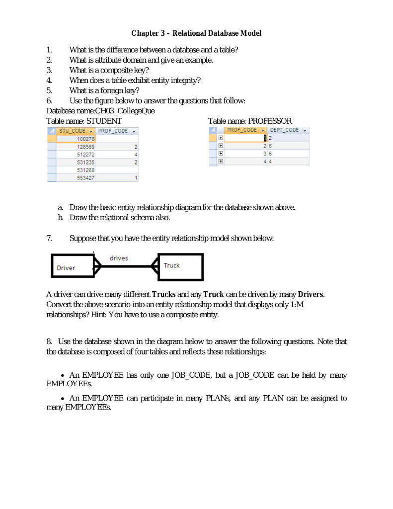  Chapter 3 - Relational Database Model 1. What is the difference