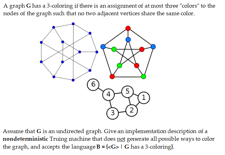 A graph Ghas a 3-coloring if there is an assignment of