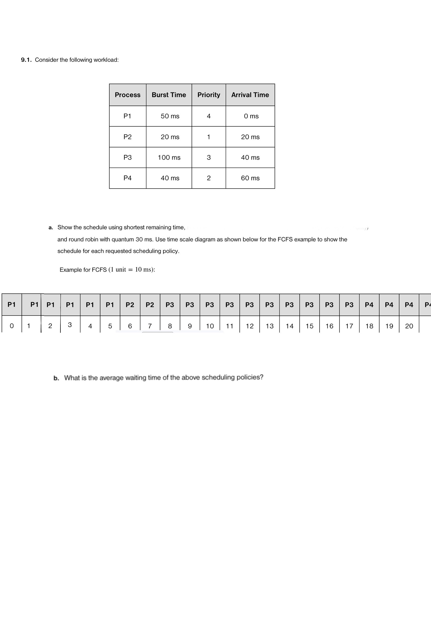  9.1. Consider the following workload: \table[[Process,Burst Time,Priority,Arrival Time],[P1,50ms,4,0ms 
