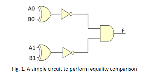  (6 points) 1.5. Write assembly code to implement the circuit shown