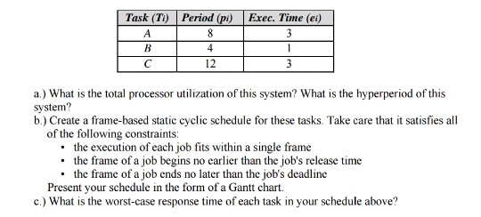  I need help solving these questions. Task (T) Period (pi) Exec.