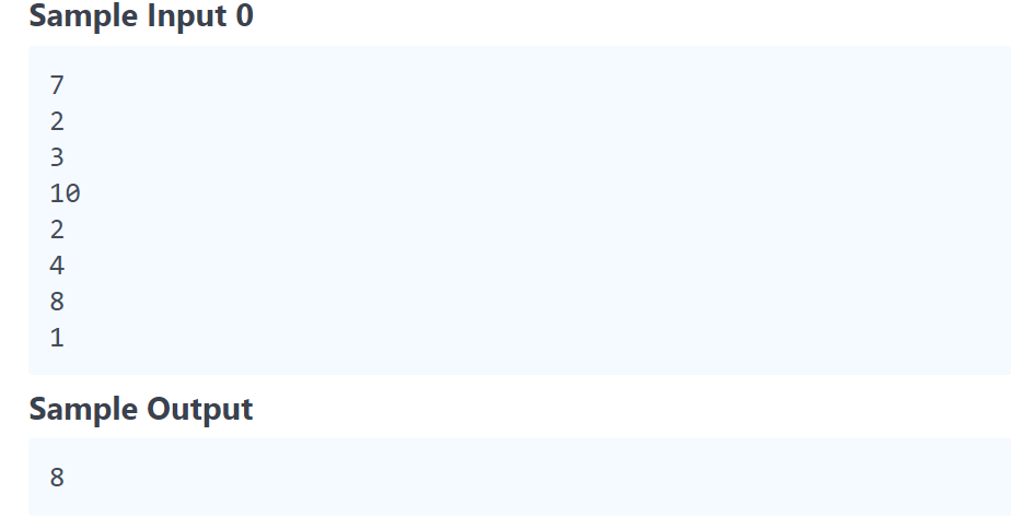 must compute the maximum difference between any item and any lower indexed