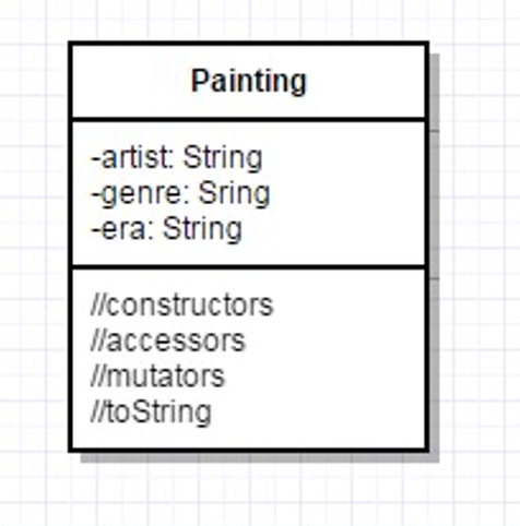 Complete the implementation of the LinkedStack class by implementing the peek(), isEmpty(),
