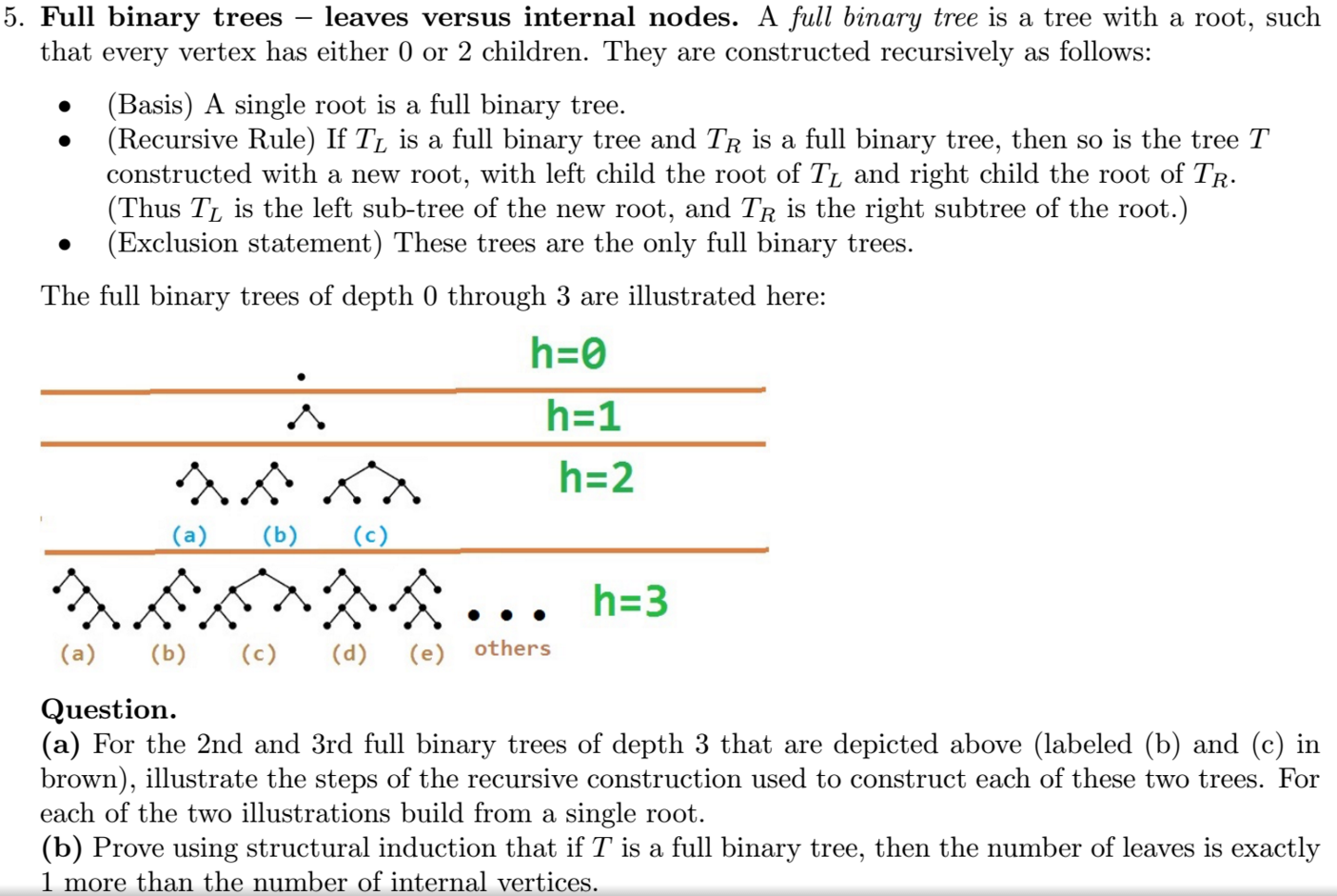  Full binary trees - leaves versus internal nodes. A full binary