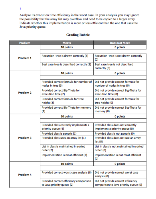 insertion sort consisting of two recursive methods that replace the two nested