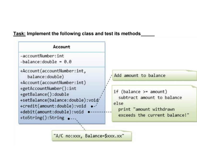 java programming language Task: Implement the following class and test its methods