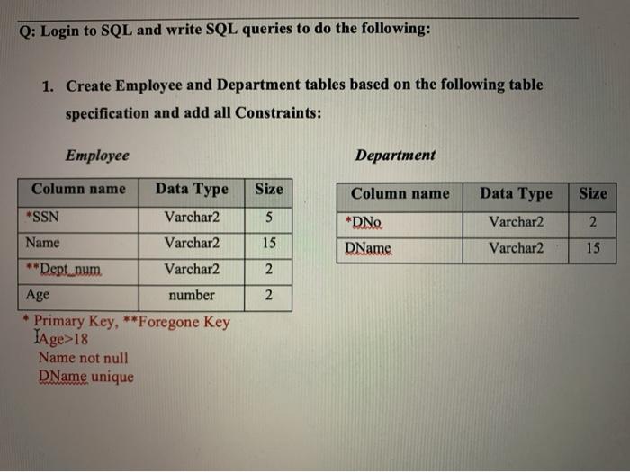 SQL Q: Login to SQL and write SQL queries to do the