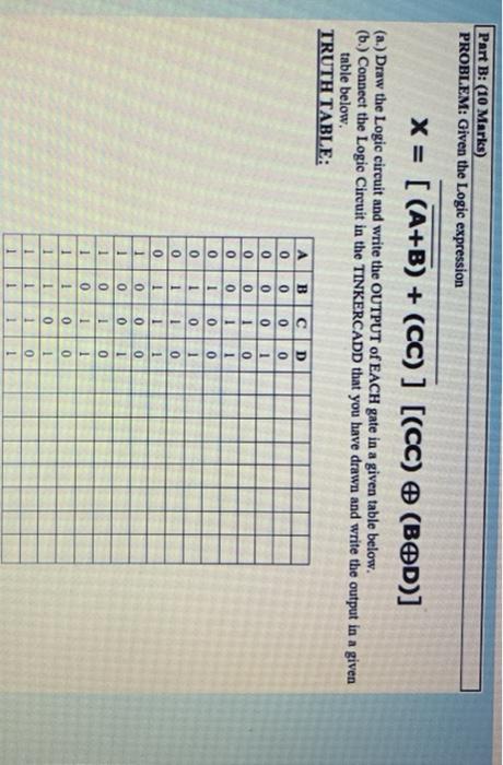  Part B: (10 Marks) PROBLEM: Given the Logic expression x= [(A+B)