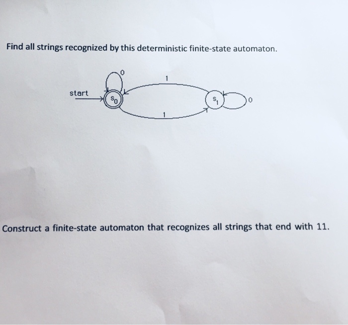  Find all strings recognized by this deterministic finite-state automaton. start So