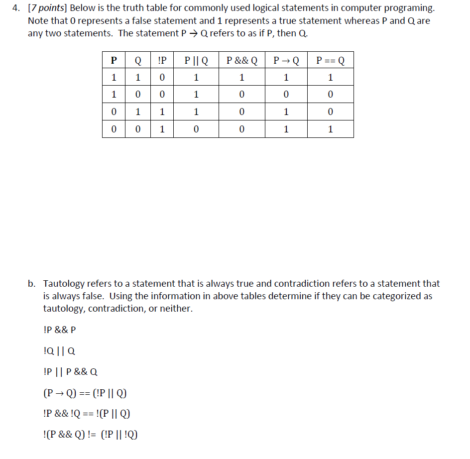 PLease help this is very confusing Below is the truth table