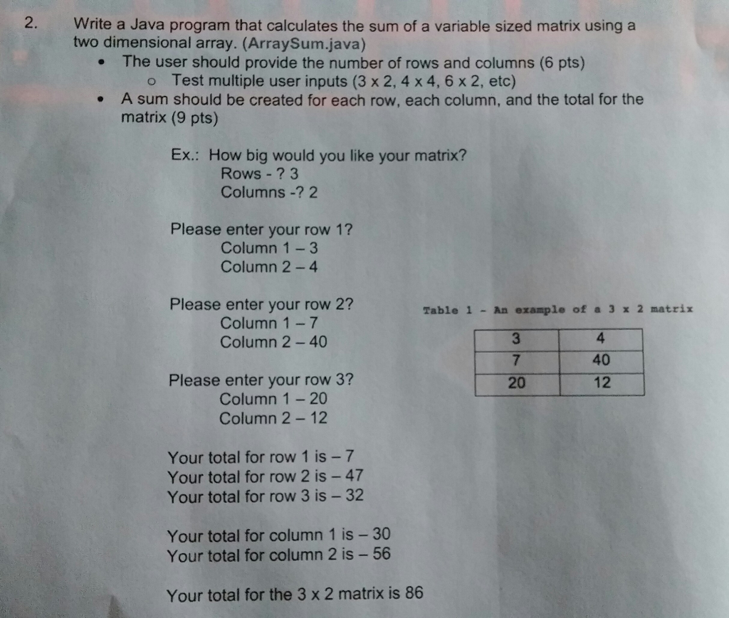  Write a Java program that calculates the sum of a variable