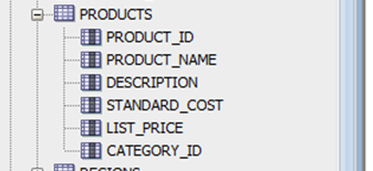  In Oracle SQL DEVELOPER : Write a SQL query to display