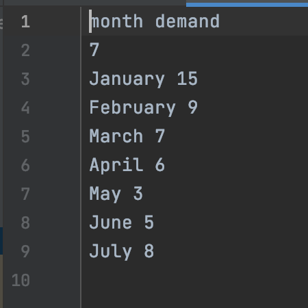 her the code I have so far in java import java.io.File; import