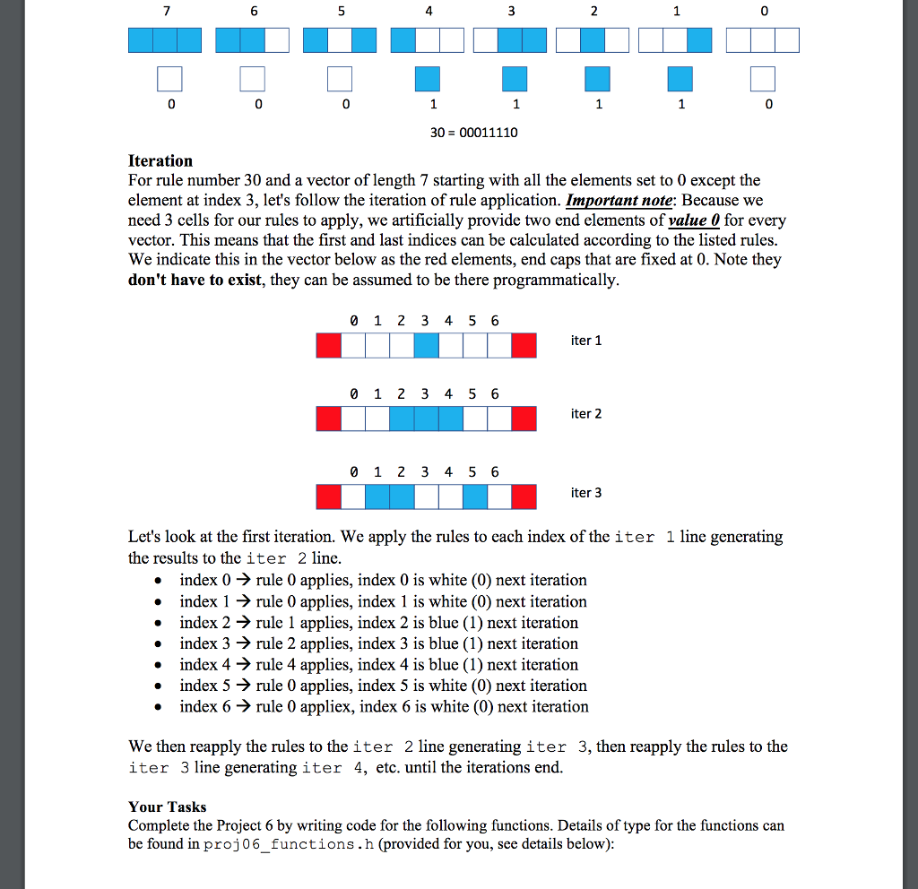 and would greatly appricate some help. proj06_functions.h has the descroptions of the