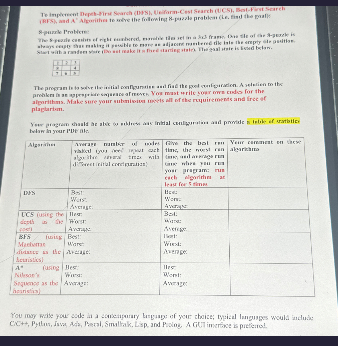  To implement Depth-First Search (DFS), Uniform-Cost Search (UCS), Best-First Search (BFS),