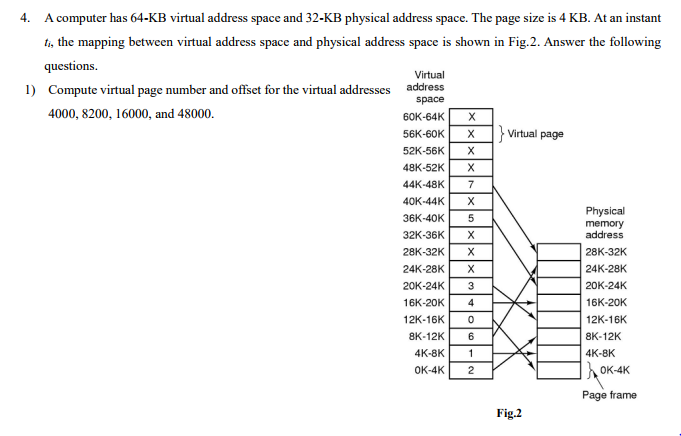  4. A computer has 64-KB virtual address space and 32-KB physical