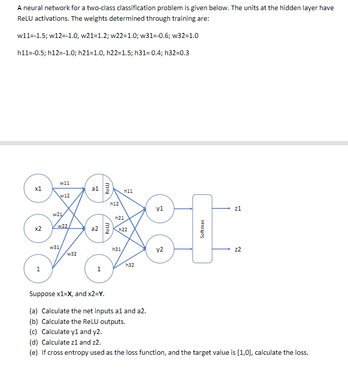 X=8 Y=0 A neural network for a two-class classification problem is given