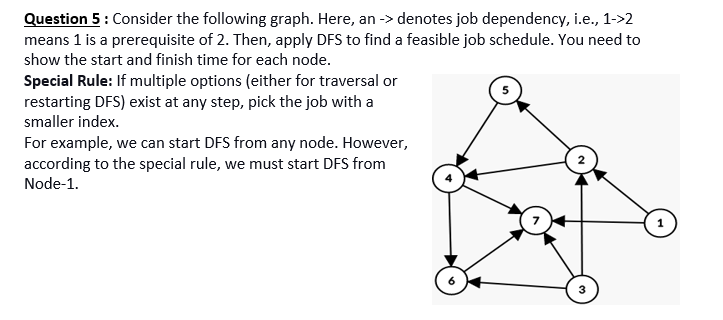  Question 5 : Consider the following graph. Here, an denotes job