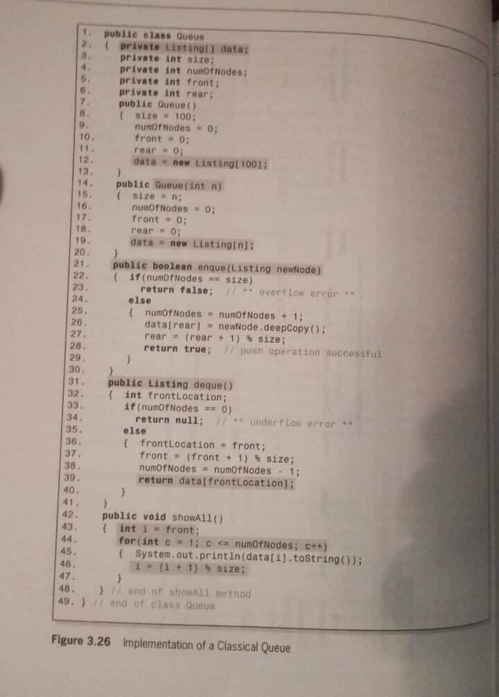 ** Data Structures and Algorithms Using Java** a)Give the integer range of
