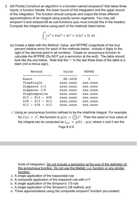 code in matlab 3. (40 Points) Construct an algorithm in a function
