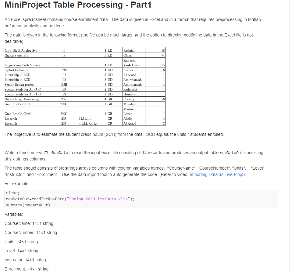  MiniProject Table Processing - Part1 An Excel spreadsheet contains course enrollment