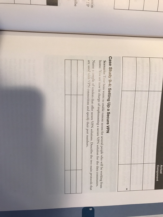  Answer the case without explanation. Actual Case Study 9-4: Setting Up