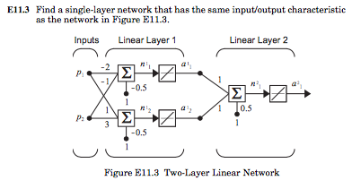 Need help for Neural Network problem, a simple hand writing answer will