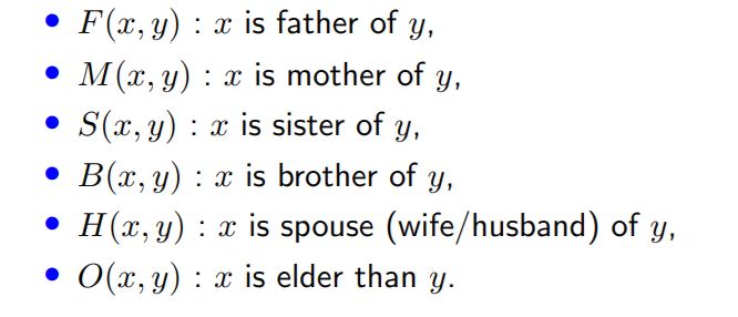 Translating the following nested quantifiers F(x, y) : x is father