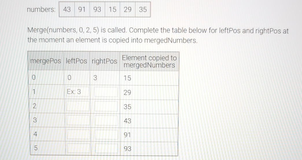  numbers:[43,91,93,15,29,35] Merge(numbers,0,2,5) is called. Complete the table below for leftPos and