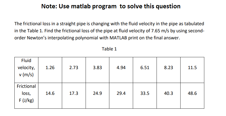  Note: Use matlab program to solve this question The frictional loss