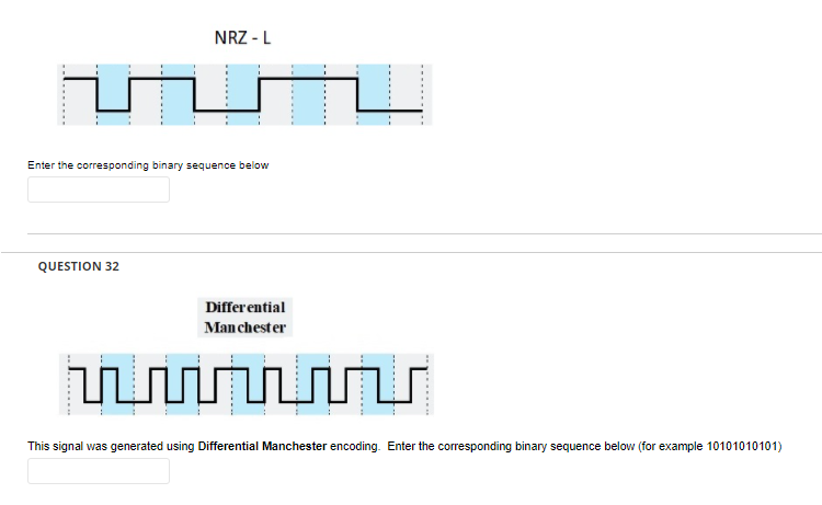  NRZ-LI Enter the corresponding binary sequence below QUESTION 32 Differential Manchester