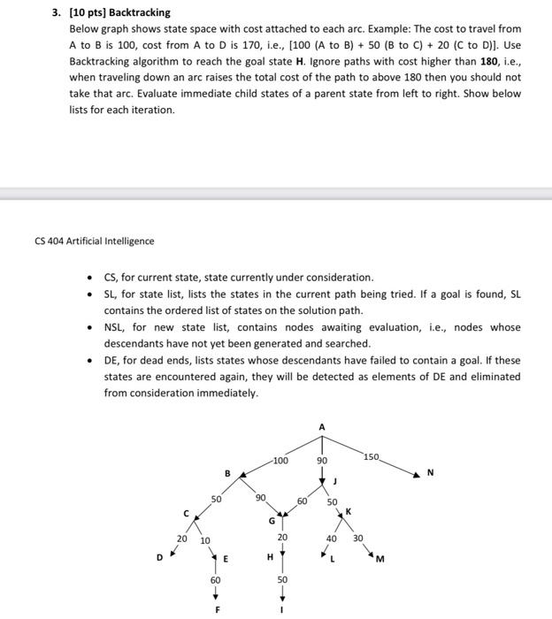 CS 404 Artificial Intelligence 3. (10 pts) Backtracking Below graph shows state