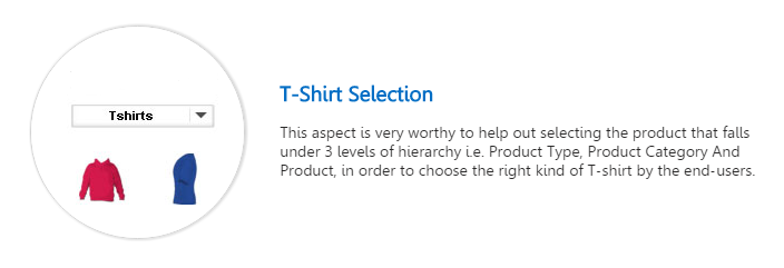 I want to develop online Tshirt Designer Project using Netbeans, I want