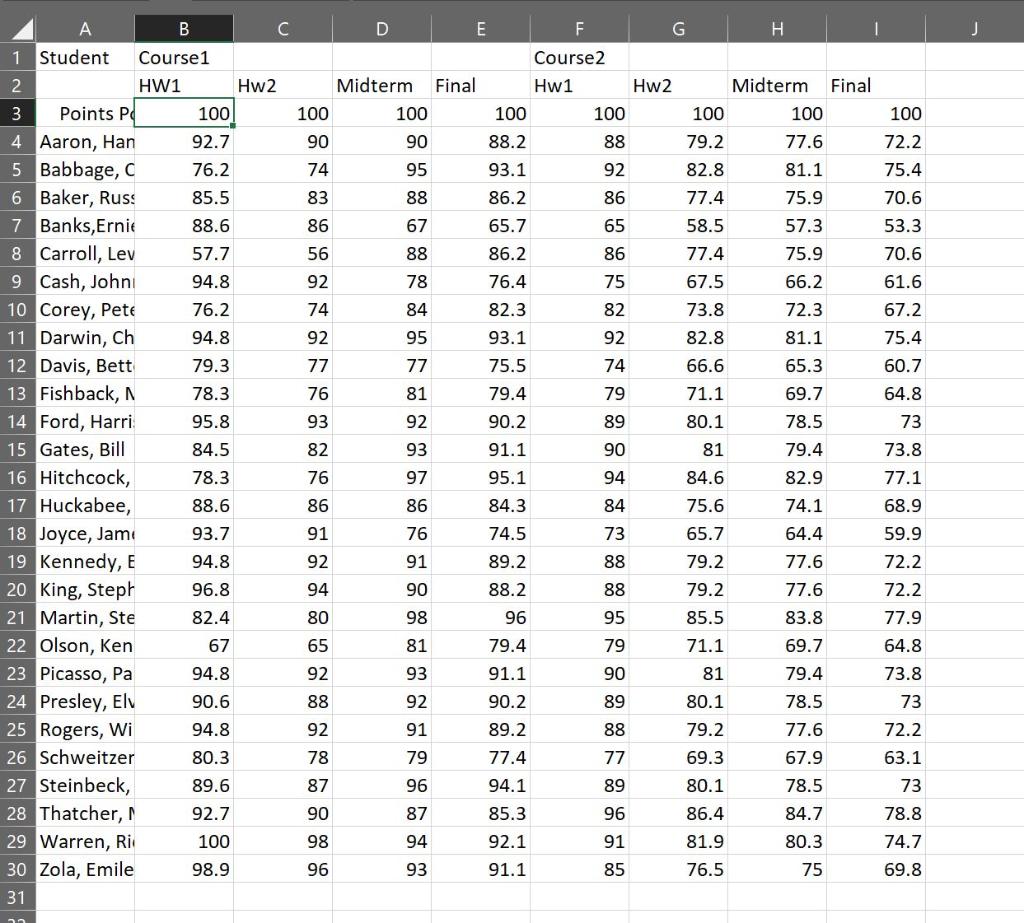 Python Needed: Making a dictionary from a csv file for student records.