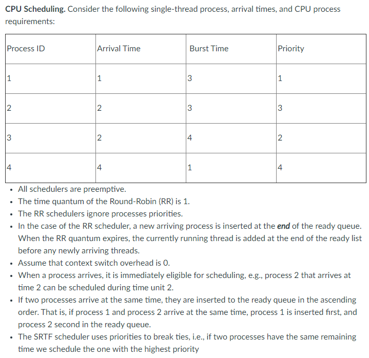 CPU Scheduling. Consider the following single-thread process, arrival times, and CPU