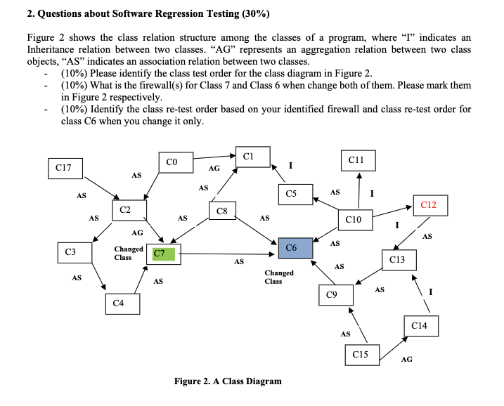 Figure 2 shows the class relation structure among the classes of a
