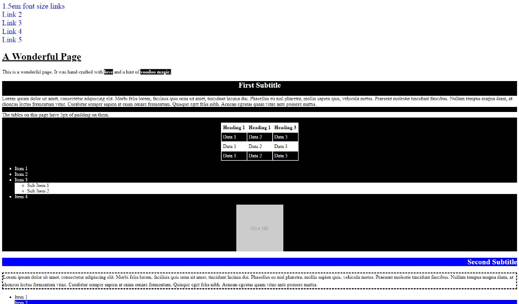 Post CSS and HTML code for images below 1.5em font size links