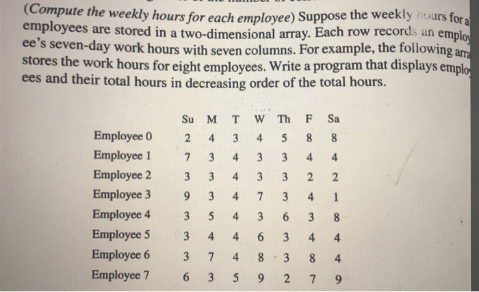  Using Java (Compute the weekly hours for each employee) Suppose t