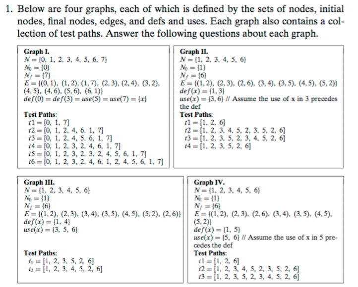 Solve for graph 3 only. 1. Below are four graphs, each of