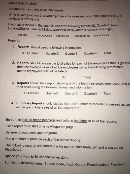  *(Java) I want the codes for this assignment This is sales