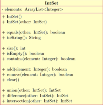  You will be using an instance of an ArrayList to create