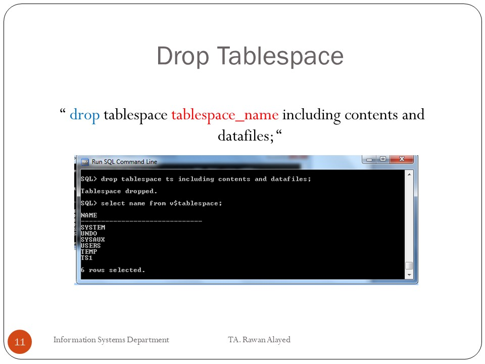 Tablespace " create tablespace tabl espace_name datafile 'file_name' size size" Run SQL
