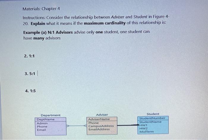  Materials: Chapter 4 Instructions: Consider the relationship between Adviser and Student